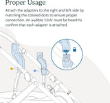 Uppababy Maxi COSI Vista/Alta/Cruz Car Seat Upper Adapter